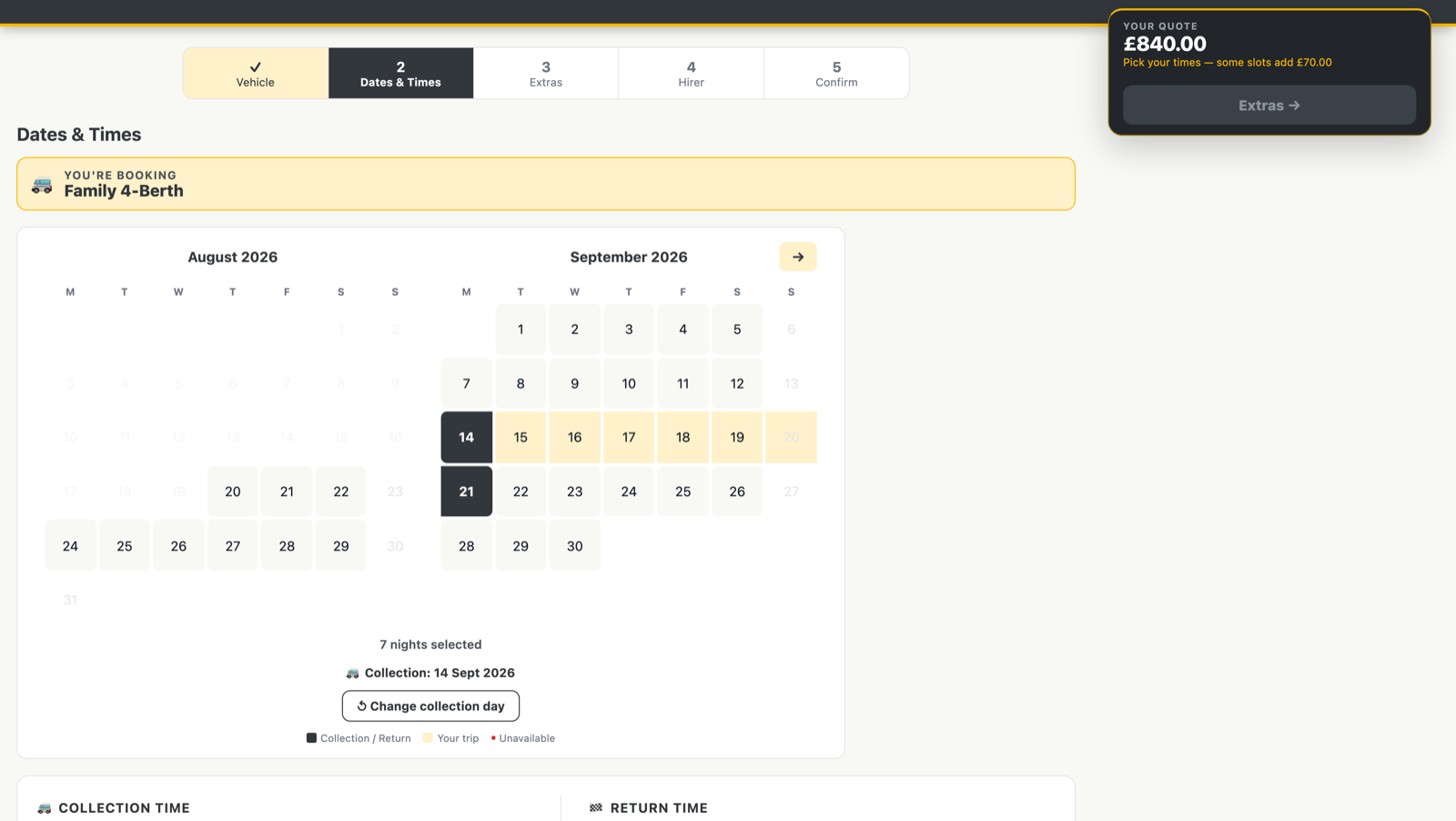 The guest booking journey: a seven-night trip selected on the availability calendar, with the live quote updating to £840 and collection and return times still to choose.
