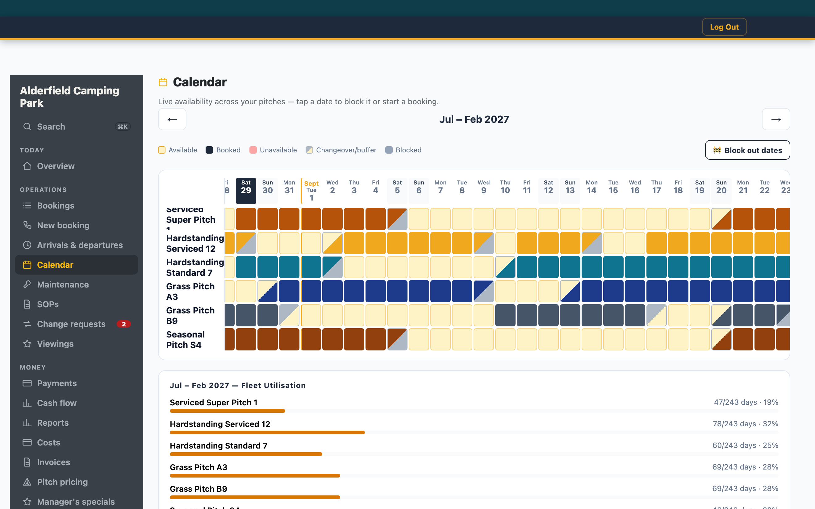 A campsite's pitch calendar: one row per pitch across the weeks ahead, bookings as coloured blocks.