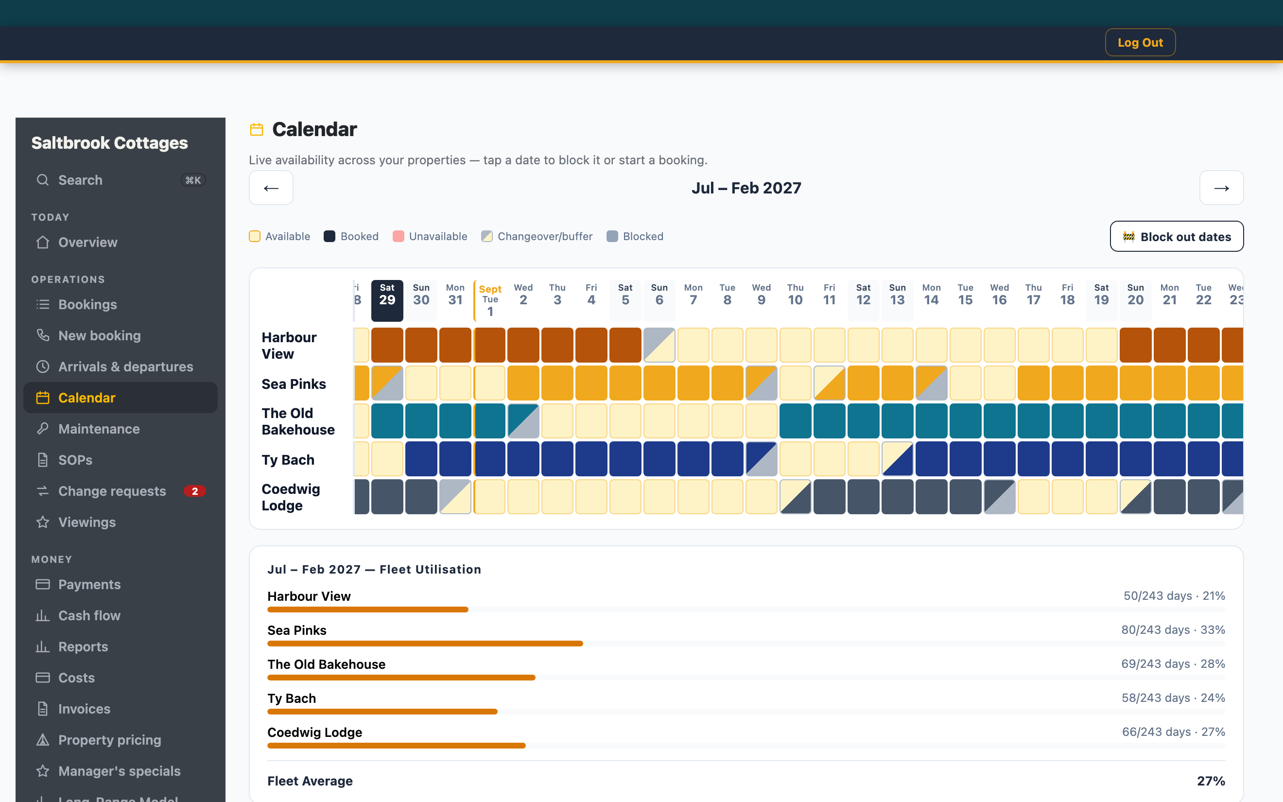 A holiday-let calendar: every property across the weeks ahead with each booking as a coloured block.