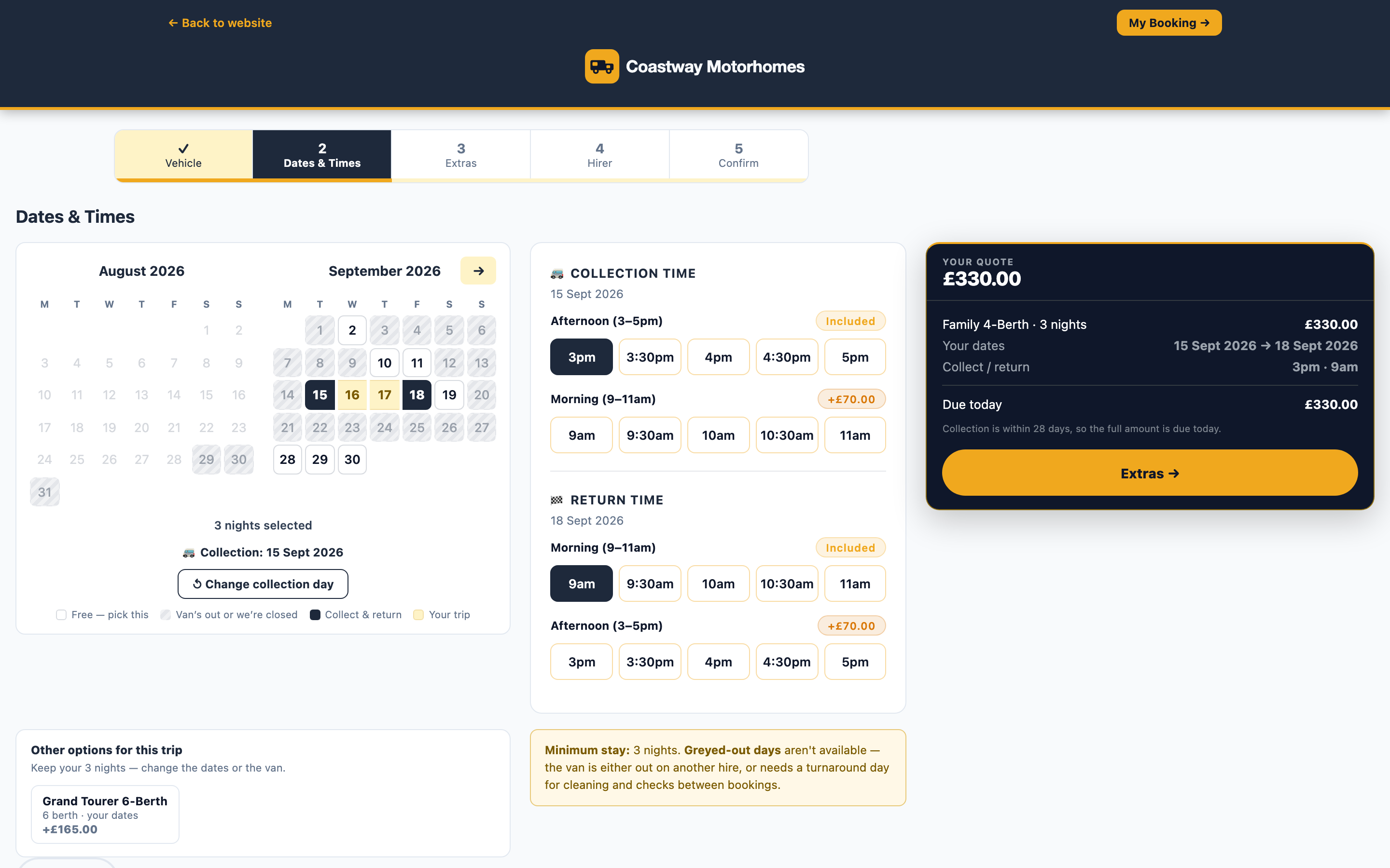 The guest booking calendar with turnaround protection working: days the van is already out are greyed out, and so are the changeover days either side, so nothing can be booked into a cleaning slot.