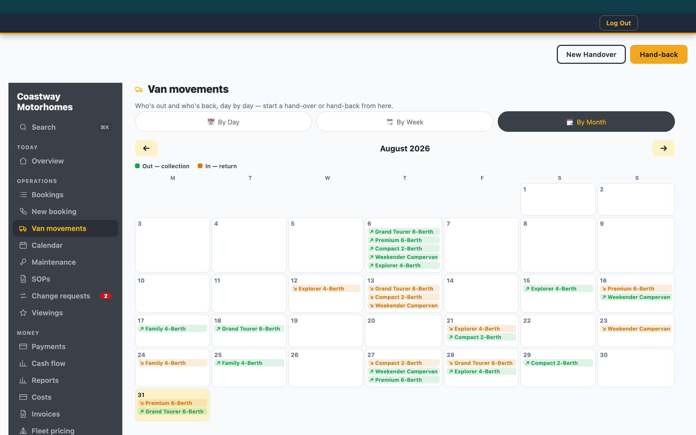 The same board by month: a calendar with each day's collections and returns marked in and out.