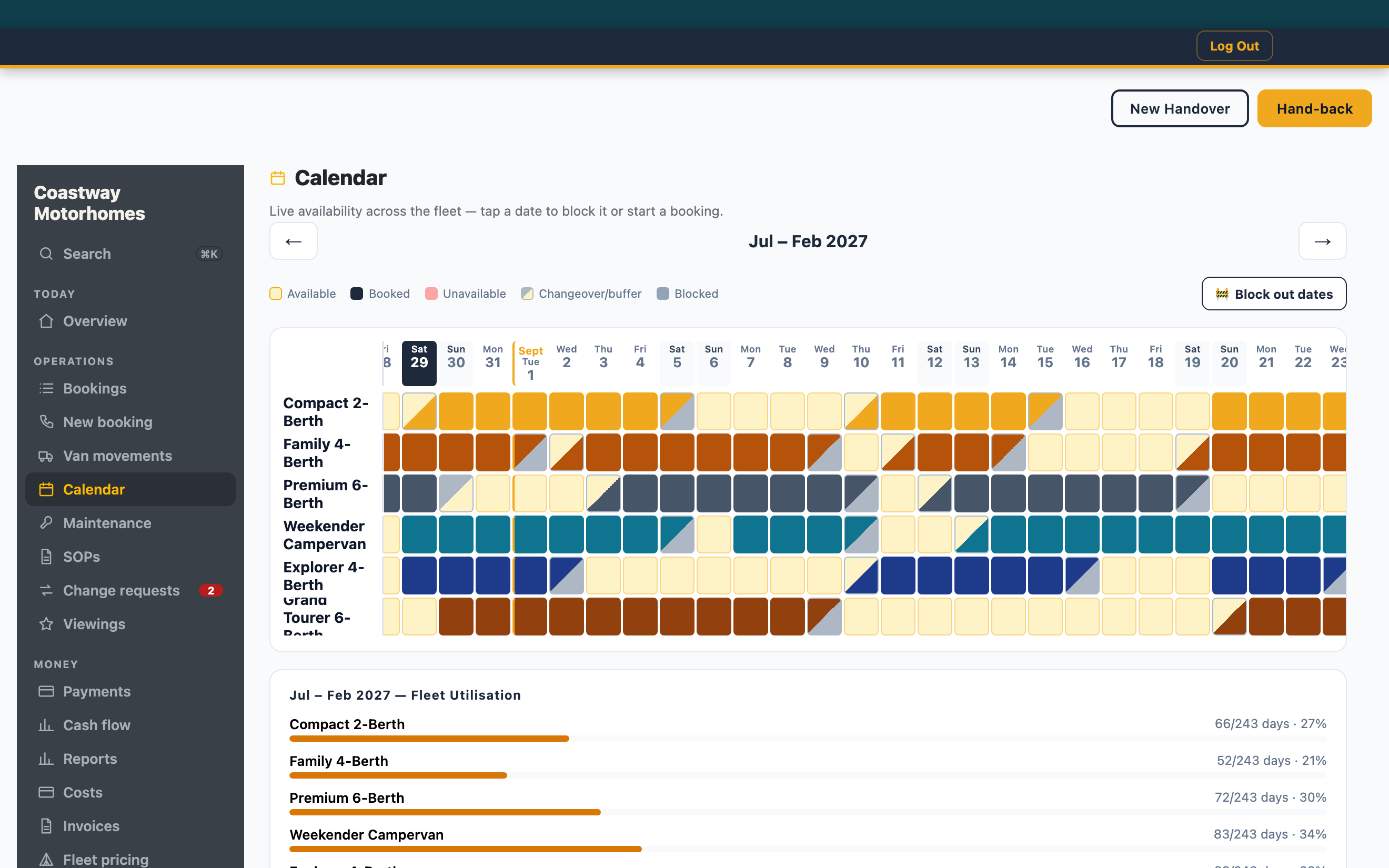 The operator's fleet calendar: six vehicles down the side, eight months across the top, every night colour-coded as booked, available, changeover or blocked — with utilisation per vehicle totalled underneath.